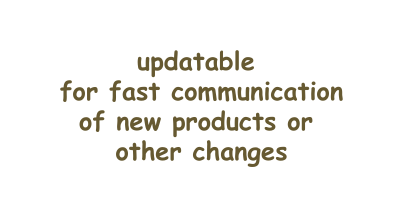 updatable for fast communication of new products or other changes